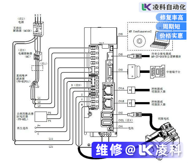 伺服驅(qū)動器的三大控制方式分析